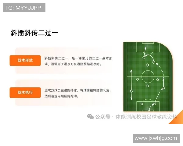 南京足球队进攻战术解析与球员配合的深度剖析