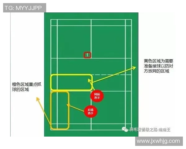 杭州羽毛球队中路突破的战术解析与发展前景探讨 杭州羽毛球队中路突破的战术解析与发展前景探讨